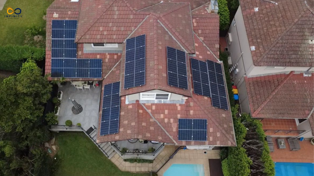 Understanding Solar Panel Efficiency