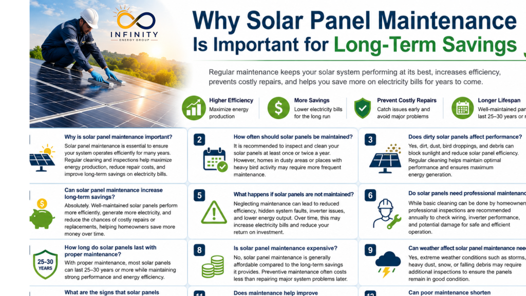 Why Solar Panel Maintenance Is Important for Long-Term Savings