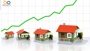 Increased Property Value