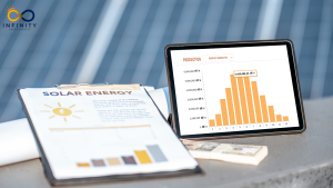 Benefits of AI-Powered Solar Monitoring Systems in Sydney