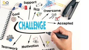 Challenges and Future Developments